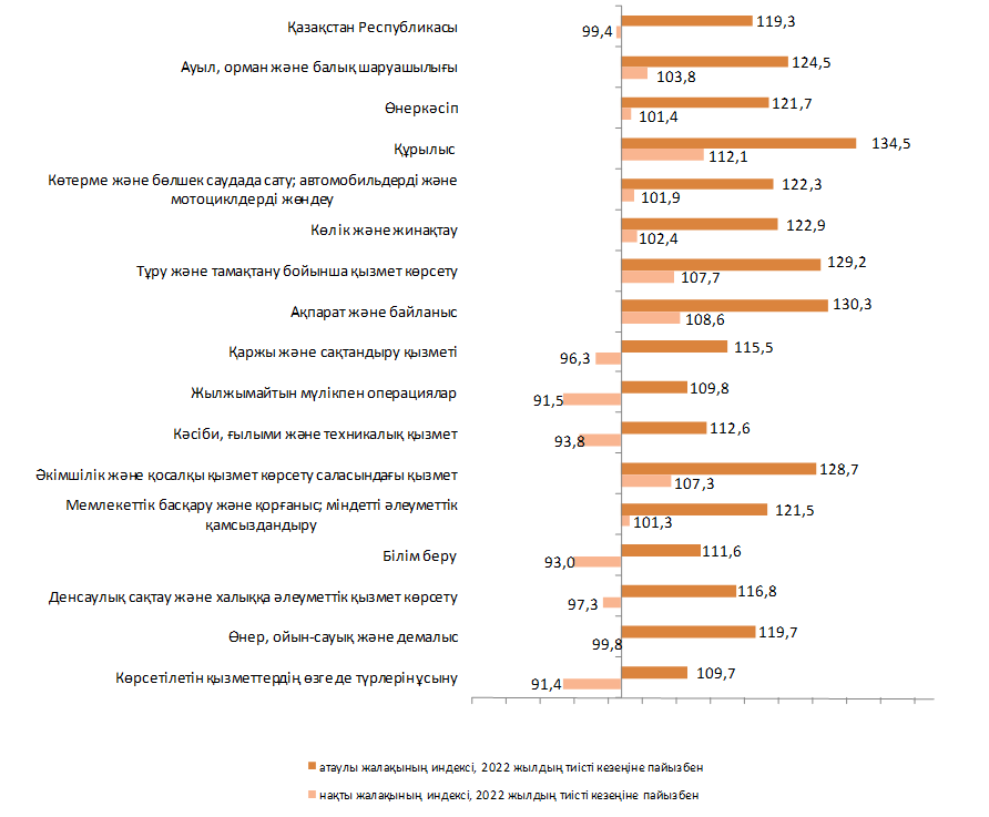 Қыздар жігіттің жыныс мүшесін тексереді